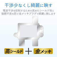 未使用 10個まとめて DXアンテナ　２分配器 2DMS 分配器 DXアンテナ 2DMS(P) 2分配器 |エディオン公式通販