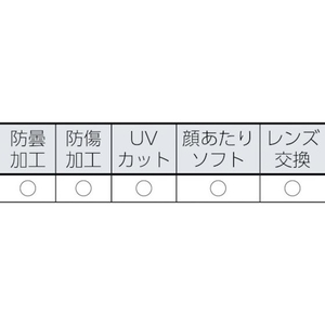 uvex 安全ゴーグル ウルトラソニック(替バンド) FC505FE-8190817-イメージ2