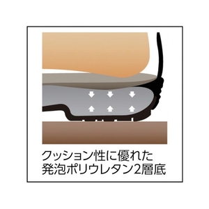シモン 安全靴 短靴 7517黒 24.0cm FC133EM-4350626-イメージ2