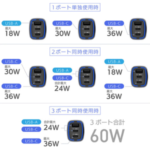 カシムラ DC／USB 3ポート 60W C2A1 FCK616D-DC075-イメージ6