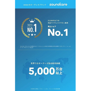 Anker ヘッドフォン　Soundcore Life Q30【第2世代】 ブラック A3028013-イメージ2