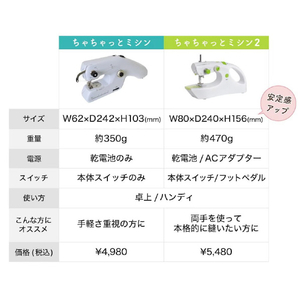 サンコー 本棚にしまえてしっかり縫える本格派「ちゃちゃっとミシン2」 ホワイト HASM26AWH-イメージ12