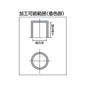 カネテック 永磁ホルダ アルニコ磁石 外径20mm 円形・ねじ穴あり 402018円形タイプ､ねじ穴あり FC243CK-1076698-イメージ2