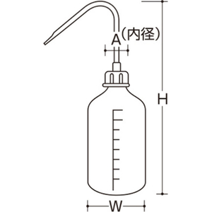 瑞穂化成工業 500mL 洗浄ボトル FCJ117N-EA991PB-6-イメージ6