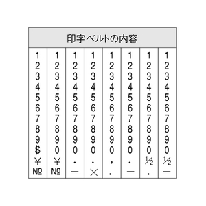 シヤチハタ エルゴグリップ 欧文8連 明朝体 5号 F802913-CF-85M-イメージ2