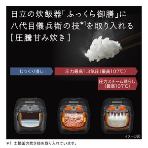 日立 圧力スチームIH炊飯ジャー(5．5合炊き) フロストホワイト RZ-V100HM-W-イメージ6
