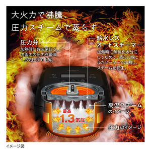日立  圧力スチームIH炊飯ジャー(5．5合炊き) フロストホワイト RZ-V100HM-W-イメージ7