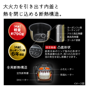 日立 圧力スチームIH炊飯ジャー(5．5合炊き) フロストホワイト RZ-V100HM-W-イメージ7