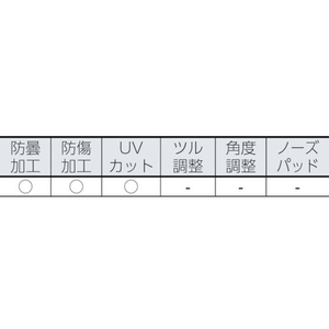 ＴＪＭデザイン ハードグラス HG-6 クリア FC259FR-8134886-イメージ2