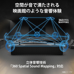 SONY リアスピーカー SA-RS8-イメージ6