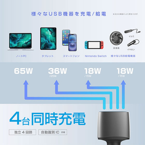 カシムラ DC／USB 4ポート 120W C2A2 FCK617D-DC076-イメージ5