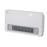 コイズミ セラミックヒーター Ｗ（ホワイト） KPH1257W