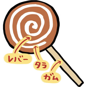ペティオ レバーポップ タラロール 6本 FCK195E-イメージ4