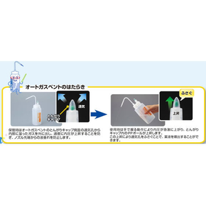 サンプラテック 500mL 洗浄ボトル(液垂防止弁付) FCJ119N-EA991PB-42-イメージ2
