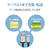 エレコム 高耐久Lightningケーブル 1．2m ブラック MPA-UALS12BK-イメージ6