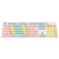 FILCO Macaron Keycap Set 日本語108キー・上面印字・かなあり マカロンキーキャプシリーズ FKCS108JR