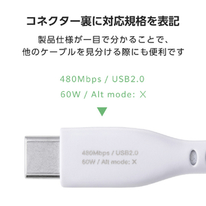 エレコム まとまるマグネットケーブル(USB Type-C - USB Type-C/メッシュ) 1m ホワイト MPA-CCTMG10WH-イメージ8