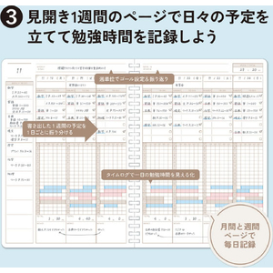 コクヨ キャンパス 目標や勉強計画がすっきり整うスタディプランナー A5 ピンク FCJ621R-ﾆ-SY138-P-イメージ7