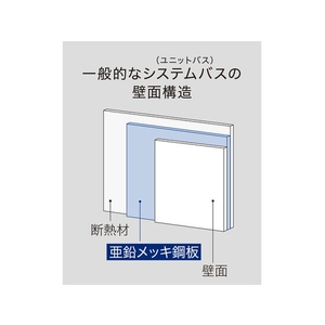 アスベル ラックスMG シェルフトレー マグネット FC080HX-1954278-イメージ4