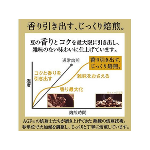 味の素ＡＧＦ ちょっと贅沢な珈琲店 スペシャル・ブレンド 1000g F828126-13458-イメージ4