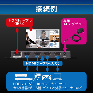 エレコム 4画面HDMIマルチビューワー ブラック DH-SW2KMV41BK-イメージ7