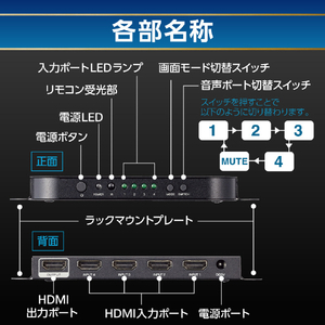 エレコム 4画面HDMIマルチビューワー ブラック DH-SW2KMV41BK-イメージ8