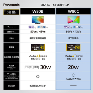 パナソニック 50型 4K対応液晶テレビ VIERA TV-50W80C-イメージ8