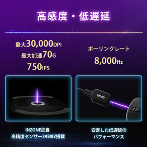 SONY ワイヤレスゲーミングマウス INZONE Mouse-A Fnatic Edition オレンジ※Fnaticコラボモデル MSE-G500DQ-イメージ8