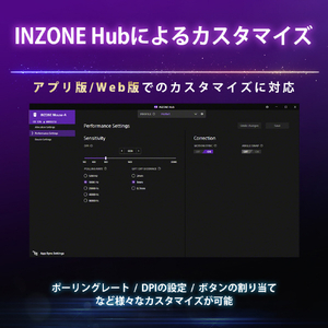 SONY ワイヤレスゲーミングマウス INZONE Mouse-A Fnatic Edition オレンジ※Fnaticコラボモデル MSE-G500DQ-イメージ9