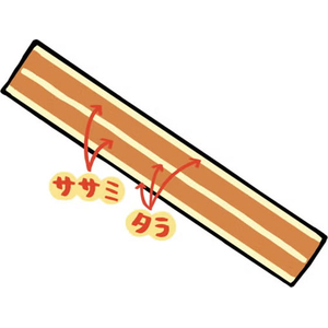ペティオ ハッスルおやつ研究所 ササミとタラのサンドスティック 25g FCK197E-イメージ2