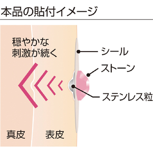 アルファックス 耳つぼジュエリーwellmimi ライトローズ ﾐﾐﾂﾎﾞｼﾞﾕｴﾘ-ｳｴﾙﾐﾐﾋﾟﾝｸ-イメージ4