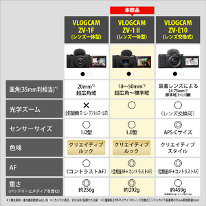 SONY デジタルカメラ VLOGCAM ブラック ZV-1M2B-イメージ3