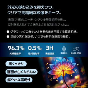 ナカバヤシ iPadAir11用フィルム/光沢AR TBF-IPA241FLKAR-イメージ3