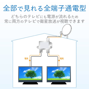 DXアンテナ 3分配器 3DMLS(P)-イメージ5