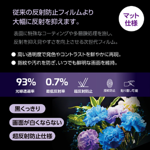 ナカバヤシ iPadAir11用フィルム/反射防止AR TBF-IPA241FLGAR-イメージ3