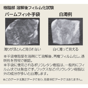 ＳＨＯＷＡ ウレタン背抜き手袋　Ｂ０５００　まとめ買い　 簡易包装パームフィット手袋１０双入　ホワイト　Ｌサイズ B0500EU-L10P-イメージ2