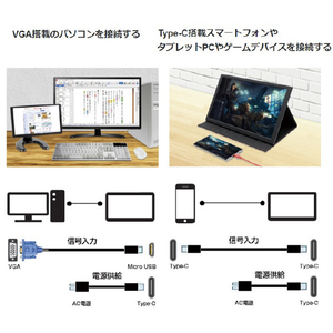 アイティプロテック 11．6型モバイル液晶マルチモニター ブラック LCD11HCR-IPS-イメージ11