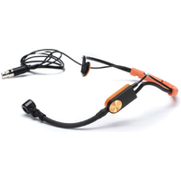 SHURE ワイヤレスヘッドセット 通常マイク+SHURE SM31FH-TQG SHURE ( シュア ) SM31FH-TQG 送料無料 | サウンドハウス