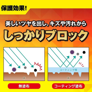 リンレイ リンレイオール プレミアム 500mL FCE832L-イメージ5