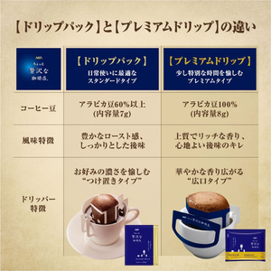 味の素ＡＧＦ ちょっと贅沢な珈琲店 ドリップ スペシャルブレンド100P F828148-13359-イメージ4