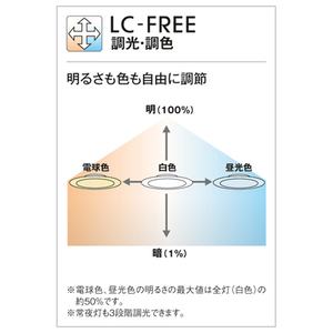 オーデリック ～12畳用 LEDシーリングライト SH8225LDR-イメージ3