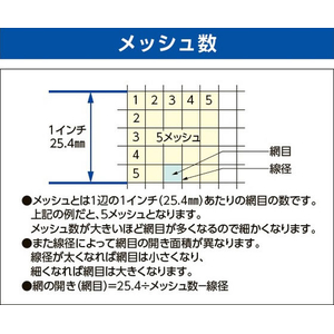 エスコ 450×1000mm／1.00mm目 織網(ステンレス製) FCJ889M-EA952BC-52-イメージ2