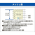 エスコ 450×1000mm／1.00mm目 織網(ステンレス製) FCJ889M-EA952BC-52-イメージ2