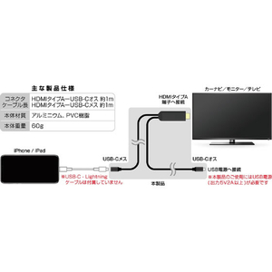 カシムラ HDMI変換ケーブル iPhone専用USB-C中継 FCK626D-KD265-イメージ2