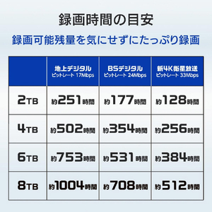 I・Oデータ テレビ録画用ハードディスク「トロッカ」省スペースモデル 4TB HDPL-UTA4KC-イメージ11