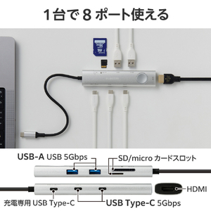 エレコム 画面ONOFFドッキングステーション(SDカードスロット付き) シルバー DST-S080BPSV-イメージ4