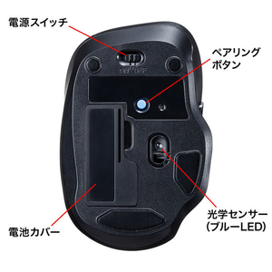 サンワサプライ ワイヤレスブルーLEDコンボマウス ガンメタ MA-WBTBL135GM-イメージ2