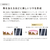 MTG ReFa BEAUTECH TREATMENT(1000g) 1000g RC-BI-00C-イメージ6