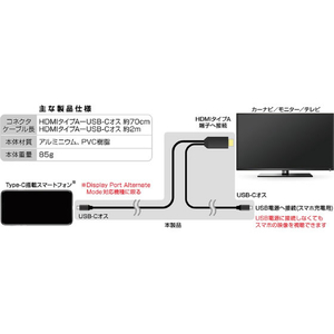 カシムラ HDMI変換ケーブル Type-C専用 PD対応 FCK627D-KD266-イメージ2