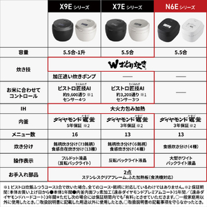 パナソニック 可変圧力IHジャー炊飯器 ホワイト SR-N610E-W-イメージ17